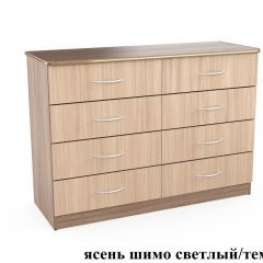 Комод 1200 (Эко) в Миассе - miass.mebel24.online | фото 3