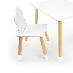 Комплект детской мебели стол и два стула Облачко (Белый/Белый/Береза) в Миассе - miass.mebel24.online | фото 2