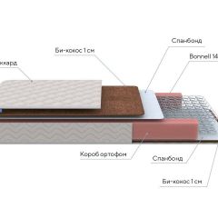 PROxSON Матрас Base Bonnell F Roll (Ткань Жаккард) 140x195 в Миассе - miass.mebel24.online | фото 7