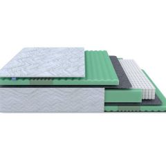 PROxSON Матрас Green Comfort M (Tricotage Dream) 160x190 в Миассе - miass.mebel24.online | фото 1