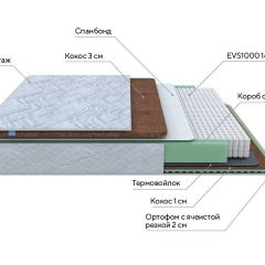 PROxSON Матрас Green Duo M/F (Tricotage Dream) 200x200 в Миассе - miass.mebel24.online | фото 10