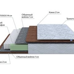 PROxSON Матрас Green F (Tricotage Dream) 90x210 в Миассе - miass.mebel24.online | фото 7