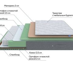 PROxSON Матрас Lux Duo M/S (Non-Stress) 140x190 в Миассе - miass.mebel24.online | фото 8