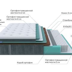 PROxSON Матрас Paradise Firm (Трикотаж Prestige Steel) 140x200 в Миассе - miass.mebel24.online | фото 7