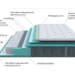 PROxSON Матрас Paradise Medium (Трикотаж Prestige Steel) 120x195 в Миассе - miass.mebel24.online | фото 7