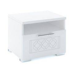 Спальный гарнитур Тиффани (БЕЛЫЙ ТЕКСТУРНЫЙ/БЕЛЫЙ) в Миассе - miass.mebel24.online | фото 14
