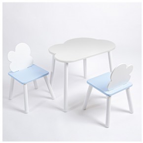 Комплект детский стол ОБЛАЧКО и два стула ОБЛАЧКО ROLTI Baby (белая столешница/голубое сиденье/белые ножки) в Миассе - miass.mebel24.online | фото