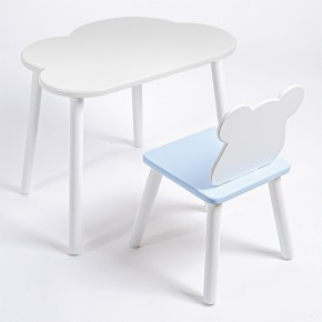 Комплект детский стол ОБЛАЧКО и стул МИШКА ROLTI Baby (белая столешница/голубое сиденье/белые ножки) в Миассе - miass.mebel24.online | фото