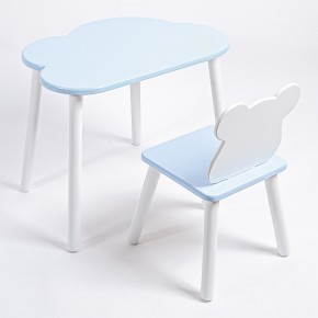 Комплект детский стол ОБЛАЧКО и стул МИШКА ROLTI Baby (голубая столешница/голубое сиденье/белые ножки) в Миассе - miass.mebel24.online | фото