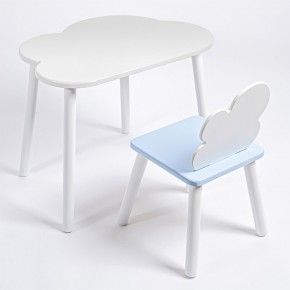 Комплект детский стол ОБЛАЧКО и стул ОБЛАЧКО ROLTI Baby (белая столешница/голубое сиденье/белые ножки) в Миассе - miass.mebel24.online | фото