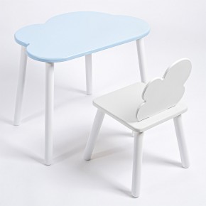 Комплект детский стол ОБЛАЧКО и стул ОБЛАЧКО ROLTI Baby (голубая столешница/белое сиденье/белые ножки) в Миассе - miass.mebel24.online | фото