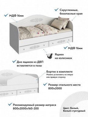 Кровать Ассоль АС-10 в Миассе - miass.mebel24.online | фото 5