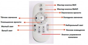 Подвесной светильник Favourite Hexagon 2103-14P в Миассе - miass.mebel24.online | фото 3