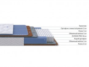 PROxSON Матрас Active Duo M/F (Ткань Трикотаж Эко) 140x190 в Миассе - miass.mebel24.online | фото 2