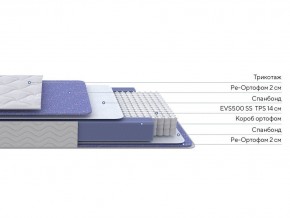 PROxSON Матрас Active F (Ткань Трикотаж Эко) 140x190 в Миассе - miass.mebel24.online | фото 2