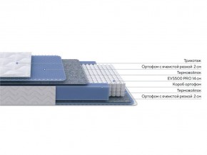 PROxSON Матрас Active M (Ткань Трикотаж Эко) 90x190 в Миассе - miass.mebel24.online | фото 2