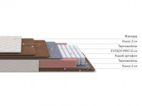 PROxSON Матрас Base F (Ткань Синтетический жаккард) 120x195 в Миассе - miass.mebel24.online | фото 2