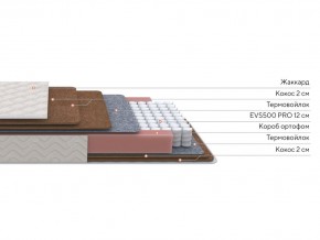 PROxSON Матрас Base F (Ткань Синтетический жаккард) 160x190 в Миассе - miass.mebel24.online | фото 2