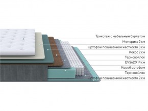PROxSON Матрас Glory Firm (Трикотаж Prestige Steel) 200x220 в Миассе - miass.mebel24.online | фото 2