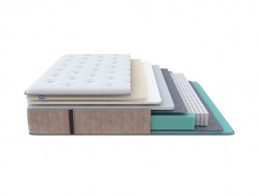 PROxSON Матрас Glory Soft (Трикотаж Prestige Latte) 180x210 в Миассе - miass.mebel24.online | фото 1