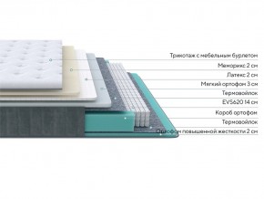 PROxSON Матрас Glory Soft (Трикотаж Prestige Latte) 180x210 в Миассе - miass.mebel24.online | фото 2