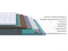 PROxSON Матрас Grace Firm (Трикотаж Prestige Latte) 140x210 в Миассе - miass.mebel24.online | фото 2