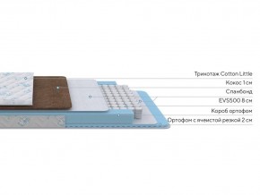 PROxSON Матрас Медвежонок (Cotton Little PROSON) 120x180 в Миассе - miass.mebel24.online | фото 2