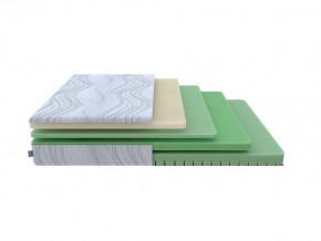 PROxSON Матрас Motion Memo Flex S (Motion Dream) 120x190 в Миассе - miass.mebel24.online | фото 1