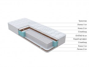 PROxSON Матрас Orto Feel (Multiwave) 90x200 в Миассе - miass.mebel24.online | фото 2