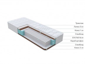 PROxSON Матрас Orto Medic (Multiwave) 160x200 в Миассе - miass.mebel24.online | фото 2