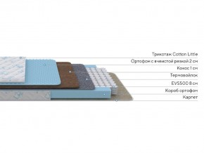 PROxSON Матрас Совенок (Cotton Little PROSON) 60x200 в Миассе - miass.mebel24.online | фото 2
