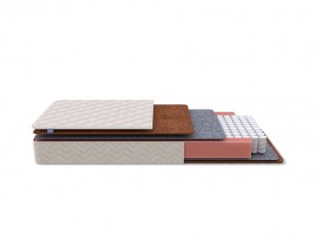 PROxSON Матрас Standart F Roll (Ткань Синтетический жаккард) 180x200 в Миассе - miass.mebel24.online | фото 1
