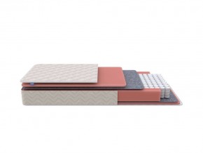 PROxSON Матрас Standart M Roll (Ткань Жаккард) 140x190 в Миассе - miass.mebel24.online | фото 1