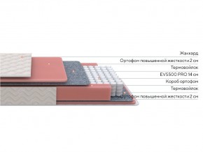 PROxSON Матрас Standart M Roll (Ткань Жаккард) 140x190 в Миассе - miass.mebel24.online | фото 2