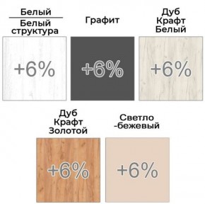 Шкаф-купе ХИТ 22-18-222 (620) в Миассе - miass.mebel24.online | фото 5