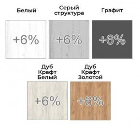 Шкаф-купе ХИТ 22-4-18-222 (420) в Миассе - miass.mebel24.online | фото 5