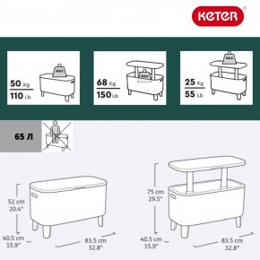 Стол Беви Бар (Bevy Bar Large Cool Bar), коричневый в Миассе - miass.mebel24.online | фото 2