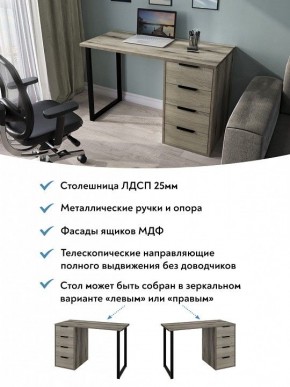 Стол письменный Эконом-стандарт С-400 в Миассе - miass.mebel24.online | фото 5