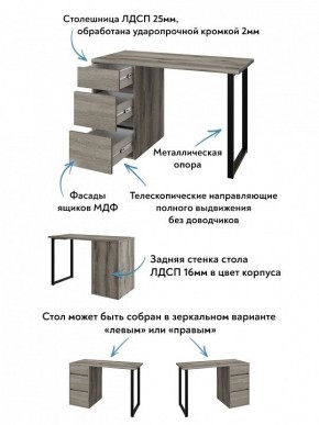 Стол письменный Эконом стандарт С-401 в Миассе - miass.mebel24.online | фото 6