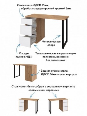 Стол письменный Эконом стандарт С-401 в Миассе - miass.mebel24.online | фото 6