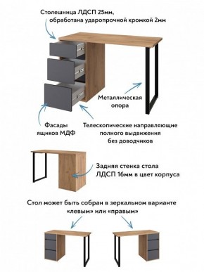 Стол письменный Эконом стандарт С-401 в Миассе - miass.mebel24.online | фото 6