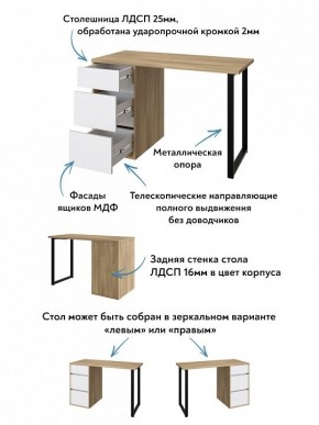 Стол письменный Эконом стандарт С-401 в Миассе - miass.mebel24.online | фото 6