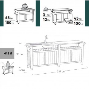 Столик для барбекю 415 Л (Unity Chef 415 L) графит в Миассе - miass.mebel24.online | фото 2