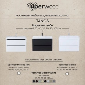 Тумба под раковину Uperwood Tanos 60 см, подвесная, белая матовая в Миассе - miass.mebel24.online | фото 11